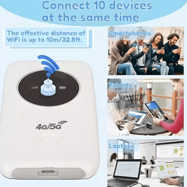 4G 5G Wireless WiFi Router - High-Speed Mobile Hotspot