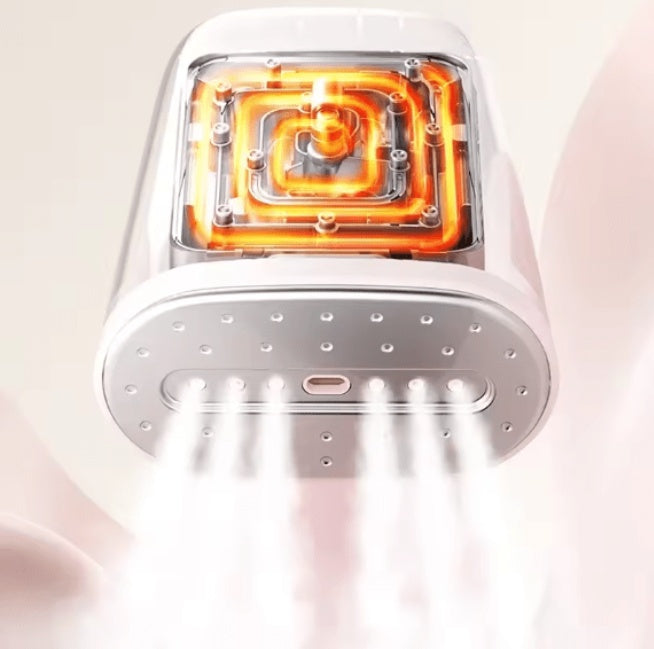 Handheld Garment Steamer - Portable Fabric Steamer