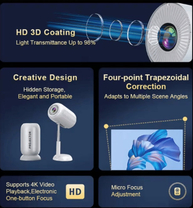 Vertical Smart Projector - Portable Rotating Projector