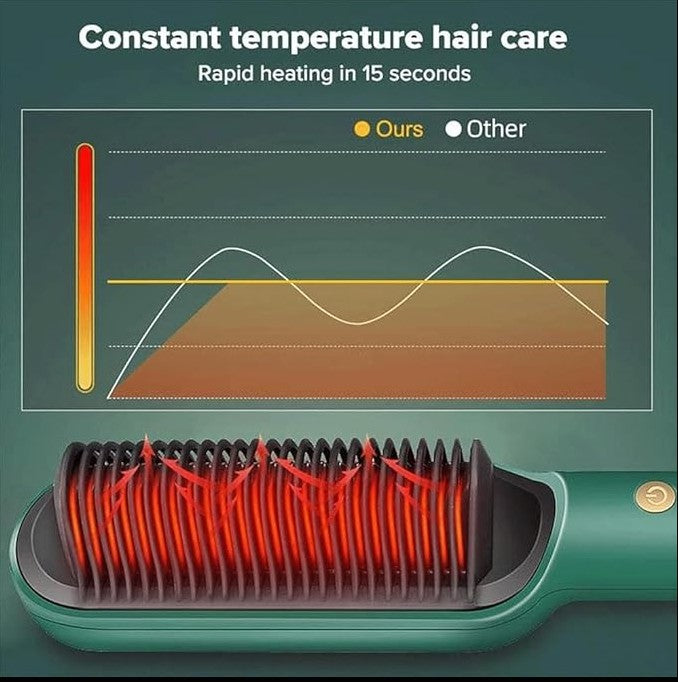 Hair Straightener Comb - Electric Straightening Brush