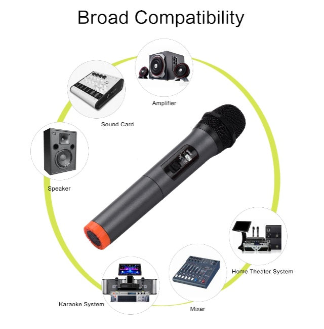 Dual-Use Professional Vocal Microphone - Wired/Wireless Mic