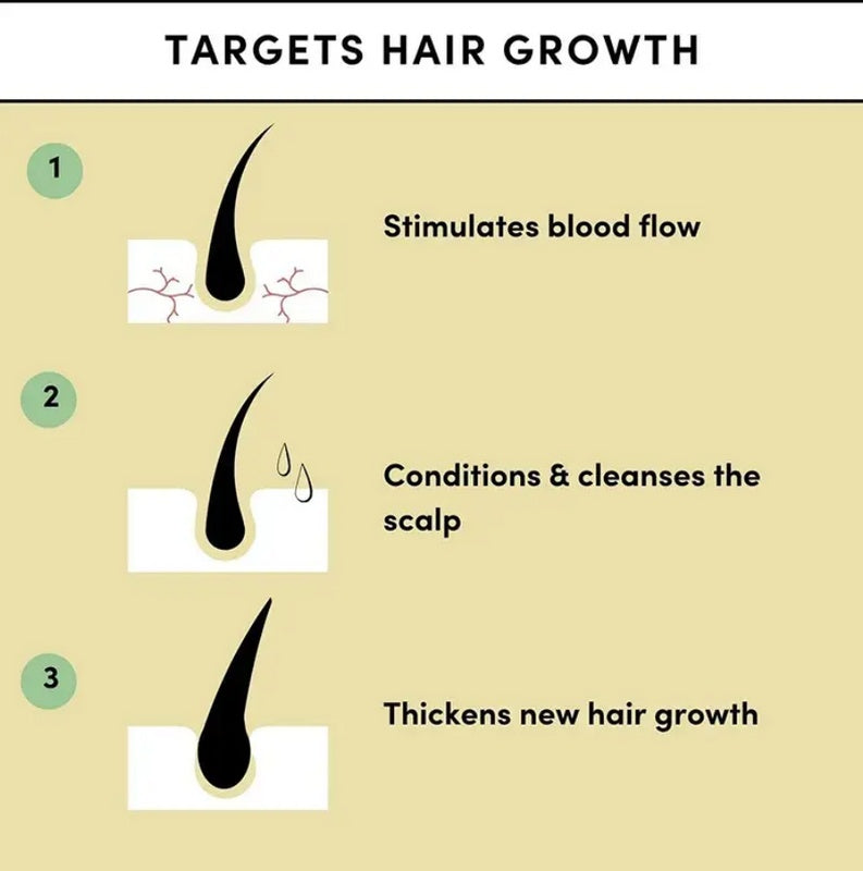 Hair Growth Oil - Natural Hair Thickening Treatment