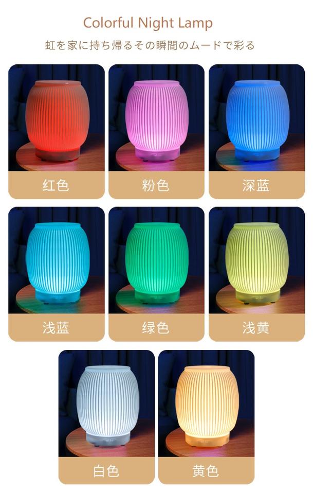 Humidifier Night Light - 2-in-1 Air Humidifier with LED Light