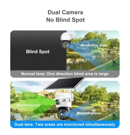 Intelligent Solar Camera - AI Wireless Security Camera