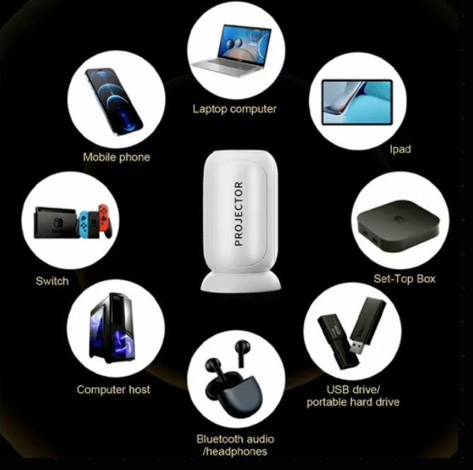 Vertical Smart Projector - Portable Rotating Projector