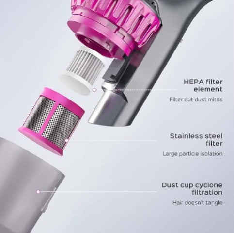 4-in-1 Cordless Vacuum Cleaner - Multi-Function Stick Vacuum