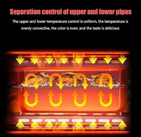 3-in-1 Mini Oven - Compact Toaster, Grill & Baking Appliance